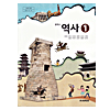 韓国中学校教科書 歴史