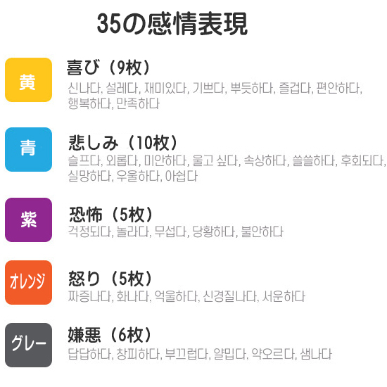 �n���O���@����g�[���@�J�[�h�@�Z�b�g