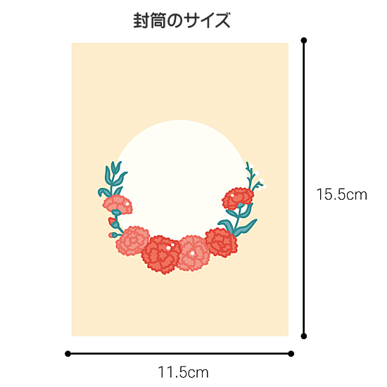 �؍��@���j���@�ԗց@�J�[�h